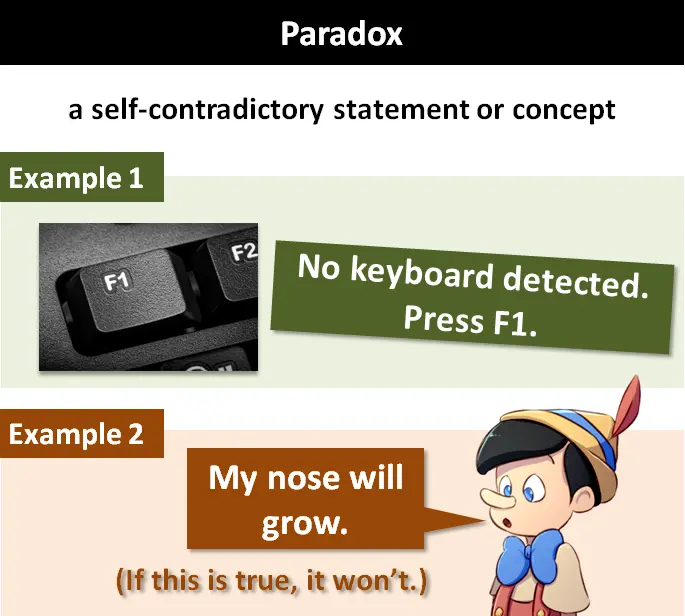 <p>Paradox</p>