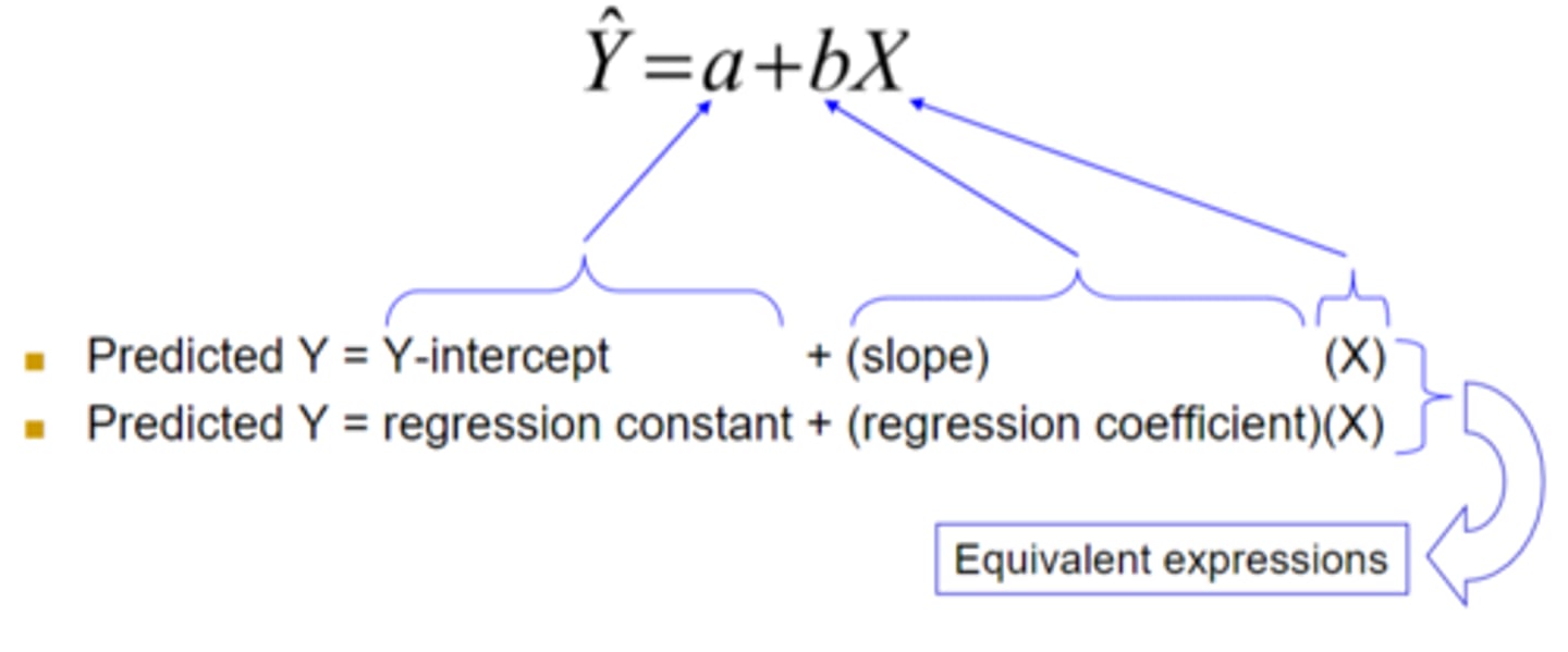 <p>should be done is Null is rejected from Correlation Test</p><p>Formula = y= a + bx</p><p>** can find a and b in calc</p>