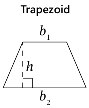<p>Trapezoid</p>