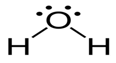 <ul><li><p>Has a 2 bonded electron pairs around central atom and 2 lone pairs </p></li><li><p>Has a bond angle of 104.5 around the central atom </p></li></ul>