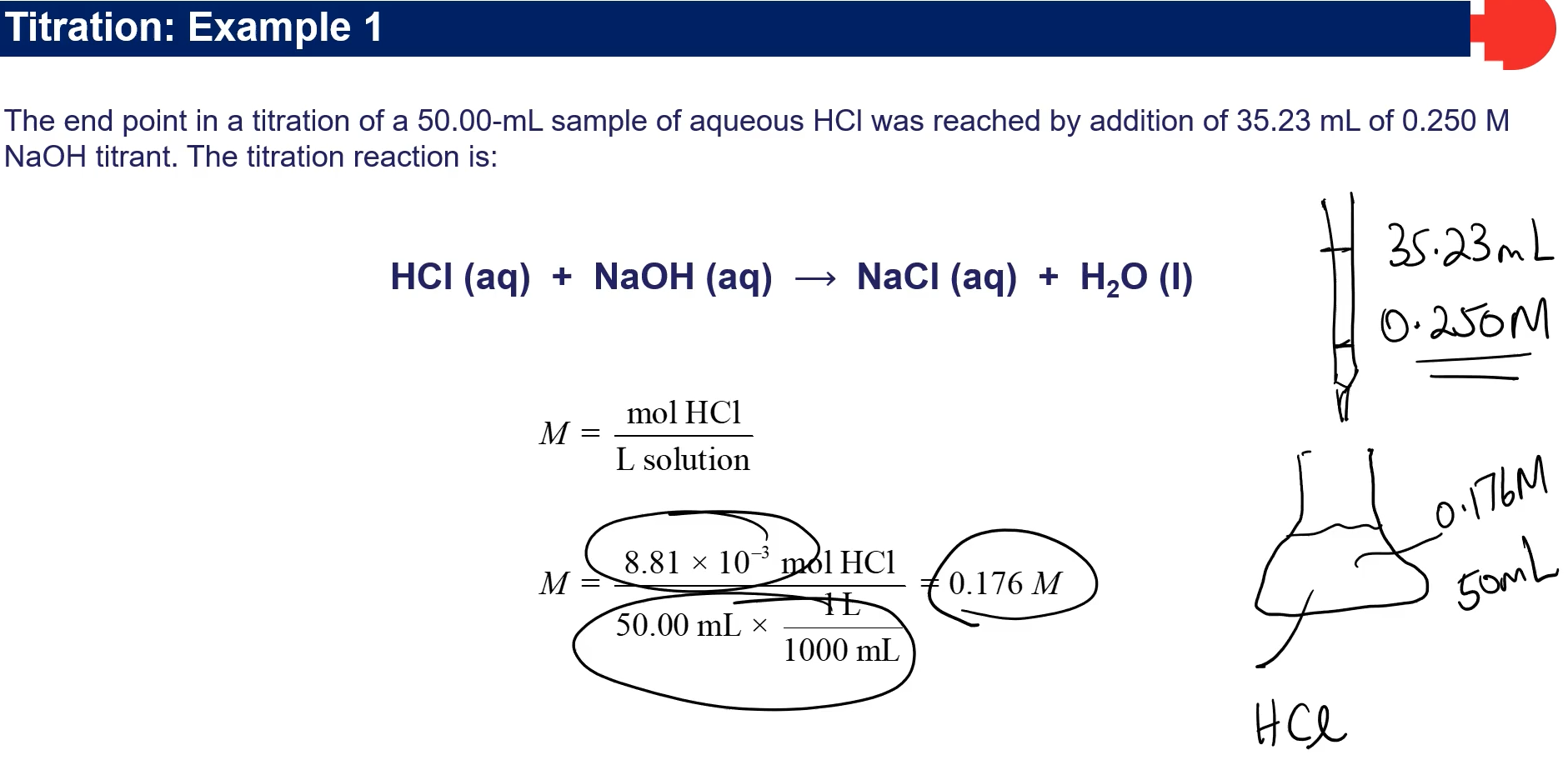 using 35.23ml all of the hcl is combined with haOH