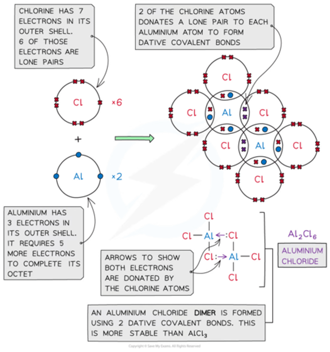 <p>See image.</p>