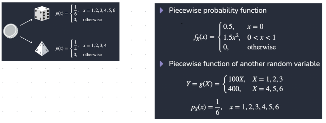 <p>1) Focus on the individual distribution separately</p><p>2) View the mixed distribution as a whole</p>