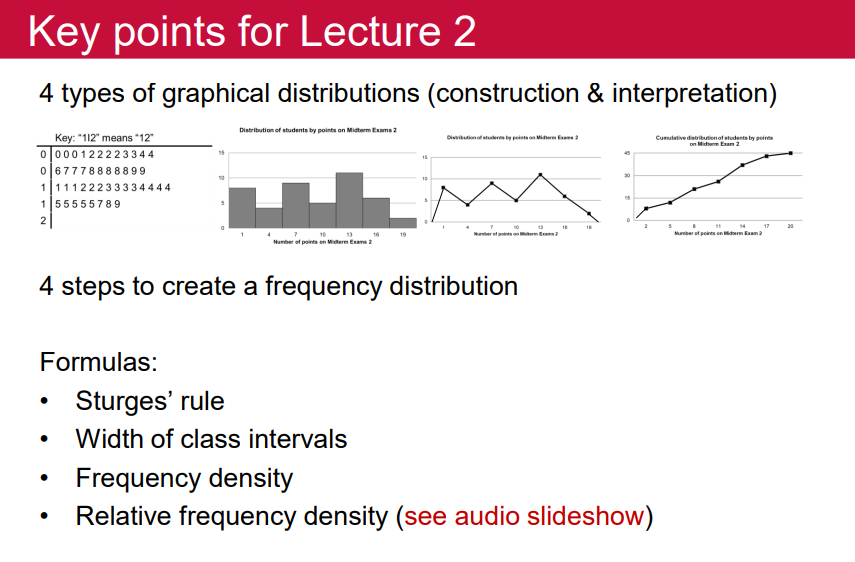 <p>Overview of lecture 2</p>