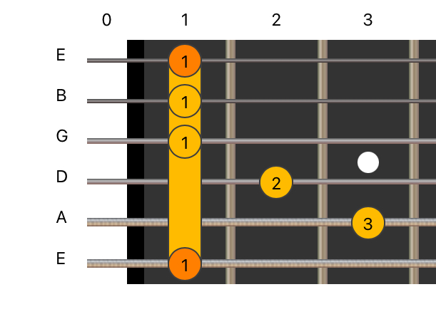 knowt flashcard image