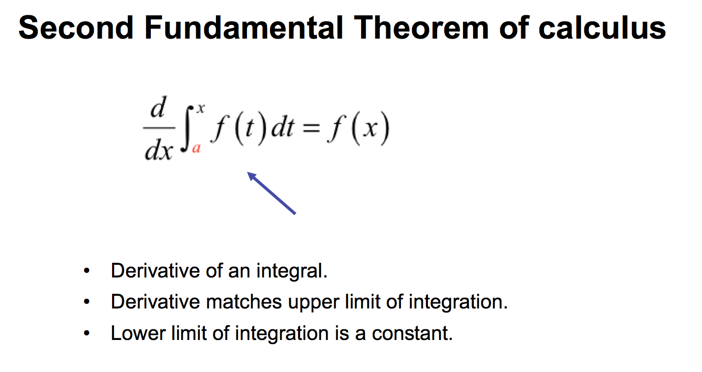 <p>If <em>f </em>is continuous on open interval containing <em>a</em>, then, for every x in the interval,</p><p></p>