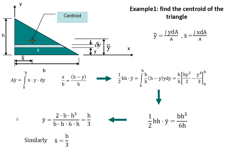 <p>Xbar = Base / 3</p><p>Ybar = Height / 3</p>