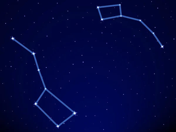 <p>Big Dipper</p>