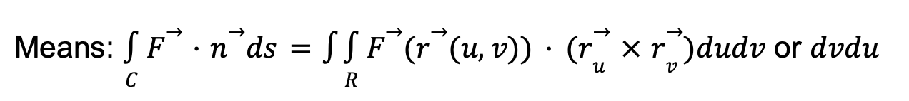 term image