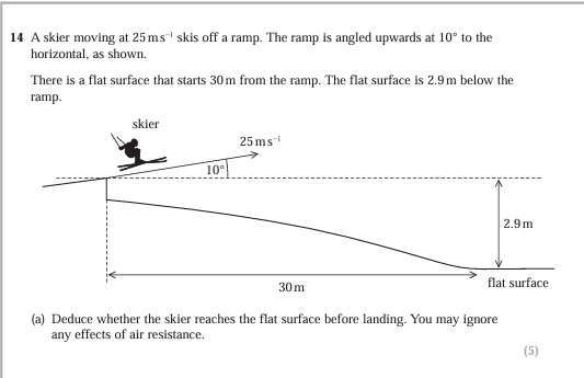 <p>Question 14, june 2021</p><p>part a (in image)</p><p><br>(b) Another skier travels along the horizontal surface with an initial speed of 23 m s−1 . She comes to rest after travelling a distance of 43 m. Calculate the average force required to bring the skier to rest. mass of skier = 63 kg</p>