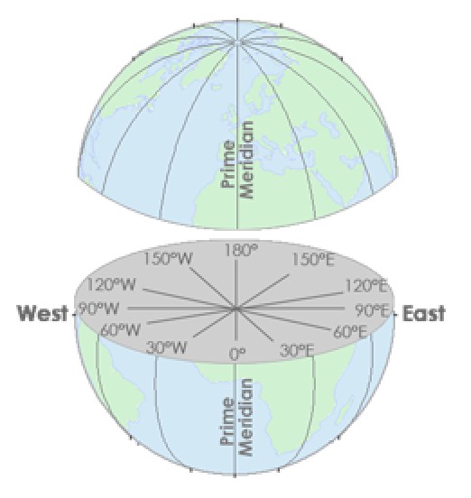 <p>Northern Hemisphere</p>