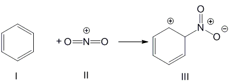 <p>For the following reaction, identify the lewis acid</p>