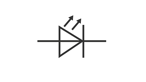 <p>What is this circuit symbol?</p>