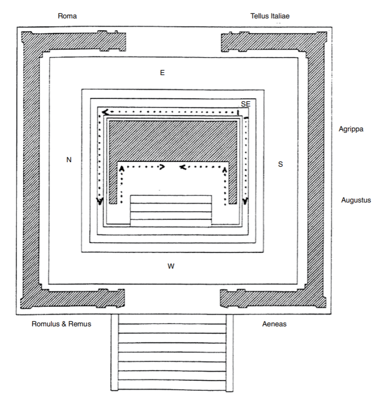 <p>Identify and Analyze</p>