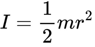 Solid disk about central axis