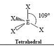 <p>AX4</p>