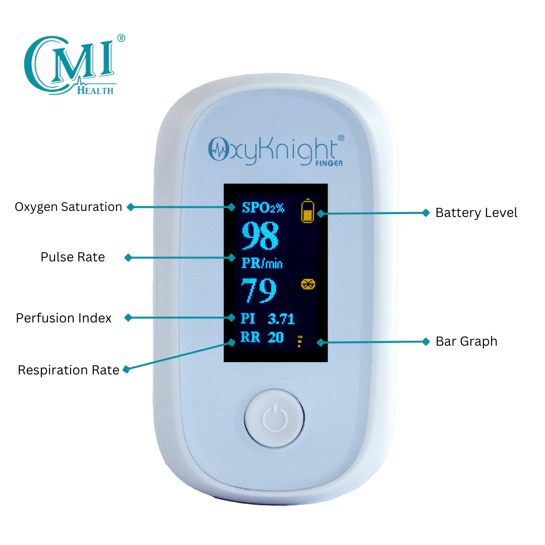 <p>The percentage of oxygen in the blood, usually measured with a pulse oximeter on a finger.</p><p>Abbreviation: SPO2</p>