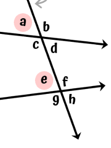 <p>Which ones are co interior angles?</p>