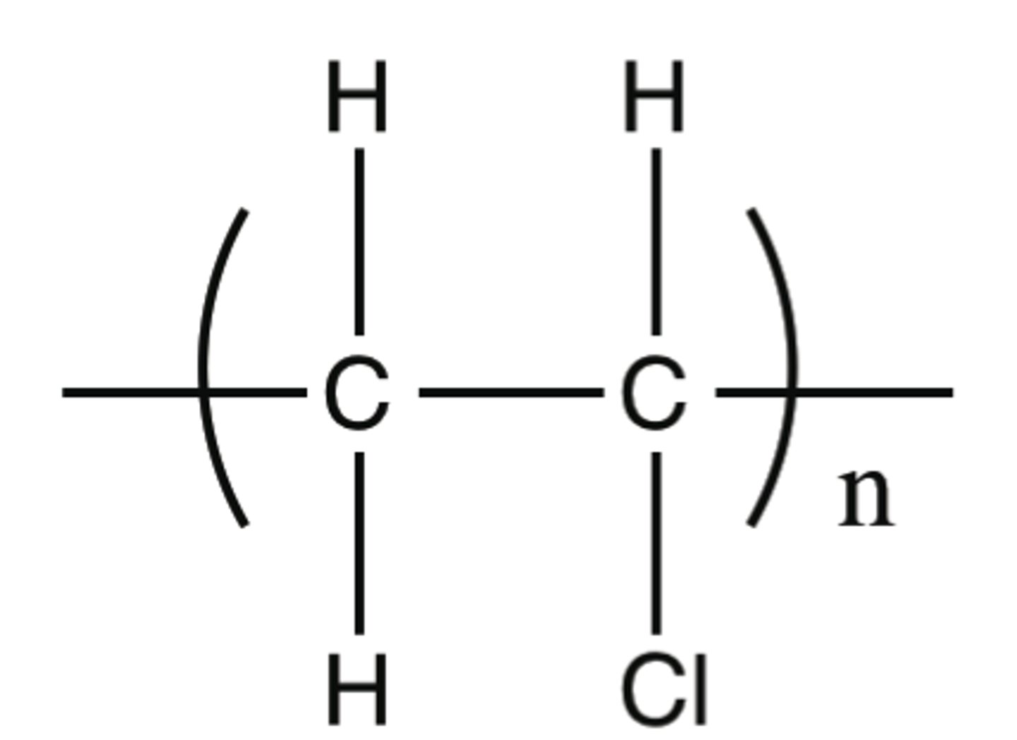 <p>A group of atoms derived from a monomer and repeats throughout a polymer.</p>
