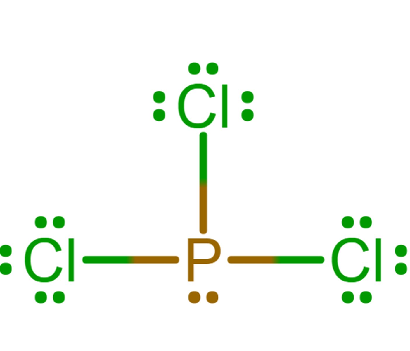 <p>What is the electron geometry?</p>
