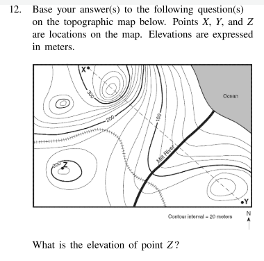 <p>What is the elevation of point Z?</p>