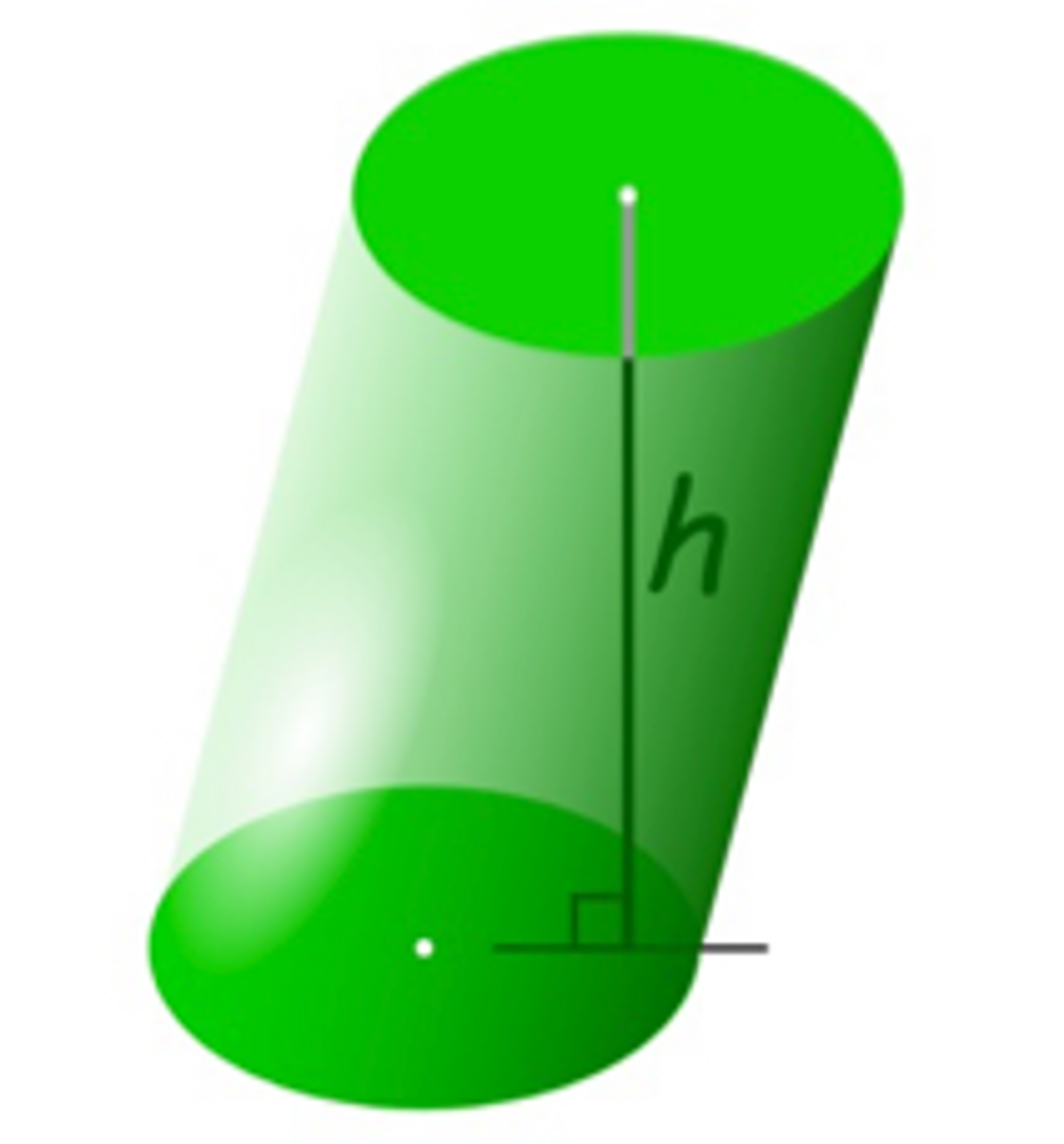 the 2 ends are not aligned. ends are offset but still parallel