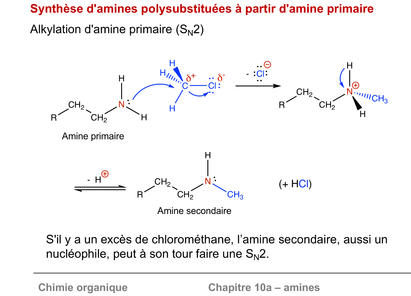 <p>tant qu’un doublet d’électrons est présent, on peut faire une substitution nucléophile</p>