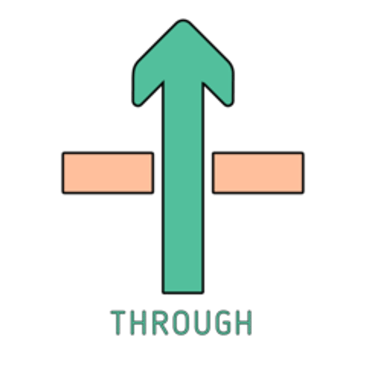 <p>durch</p><p>(Wir sind mit dem Fahrrad durch den Wald gefahren.)</p><p>(We rode through the forest by bicycle.)</p>