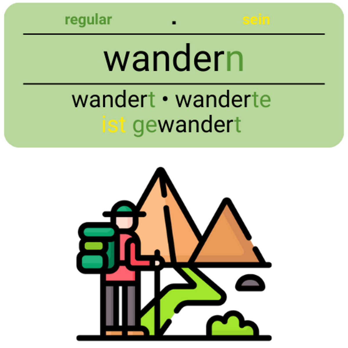 <p>wandern</p><p>(in+A)</p><p>(Wir gehen oft wandern.)</p><p>(We often go hiking.)</p>