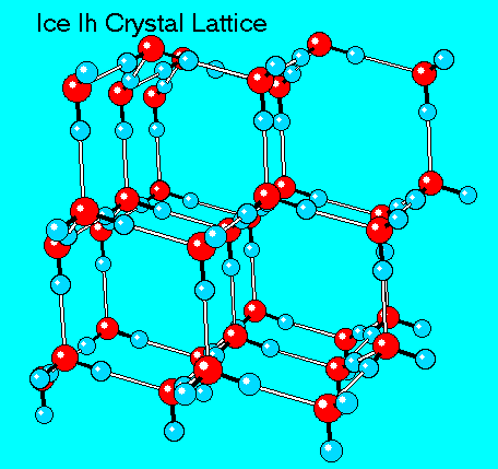 <p>Ice</p>