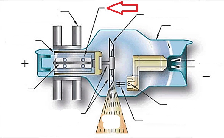term image