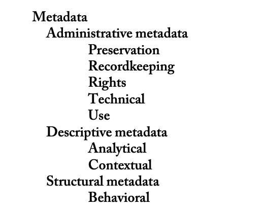 <ul><li><p>hierarchically ordered list of terms</p></li><li><p>an orderly classification illustrating a defined knowledge domain </p></li><li><p>often contains only preferred terms, not synonymous terms </p></li><li><p>can differ from thesaurus in that it has shallower hierarchies and less complicated structure</p></li></ul>