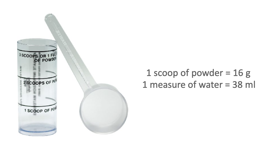 <ol><li><p>powder lightly shaken for aeration</p></li><li><p>add water to mixing bowl first</p><ol><li><p>1 scoop of powder used for 1 measure of water</p></li></ol></li><li><p>1 minute of thorough mixing for regular setting </p><ol><li><p>45 seconds for fast setting</p></li></ol></li><li><p>set time = 3.5 minutes</p></li></ol><p></p>