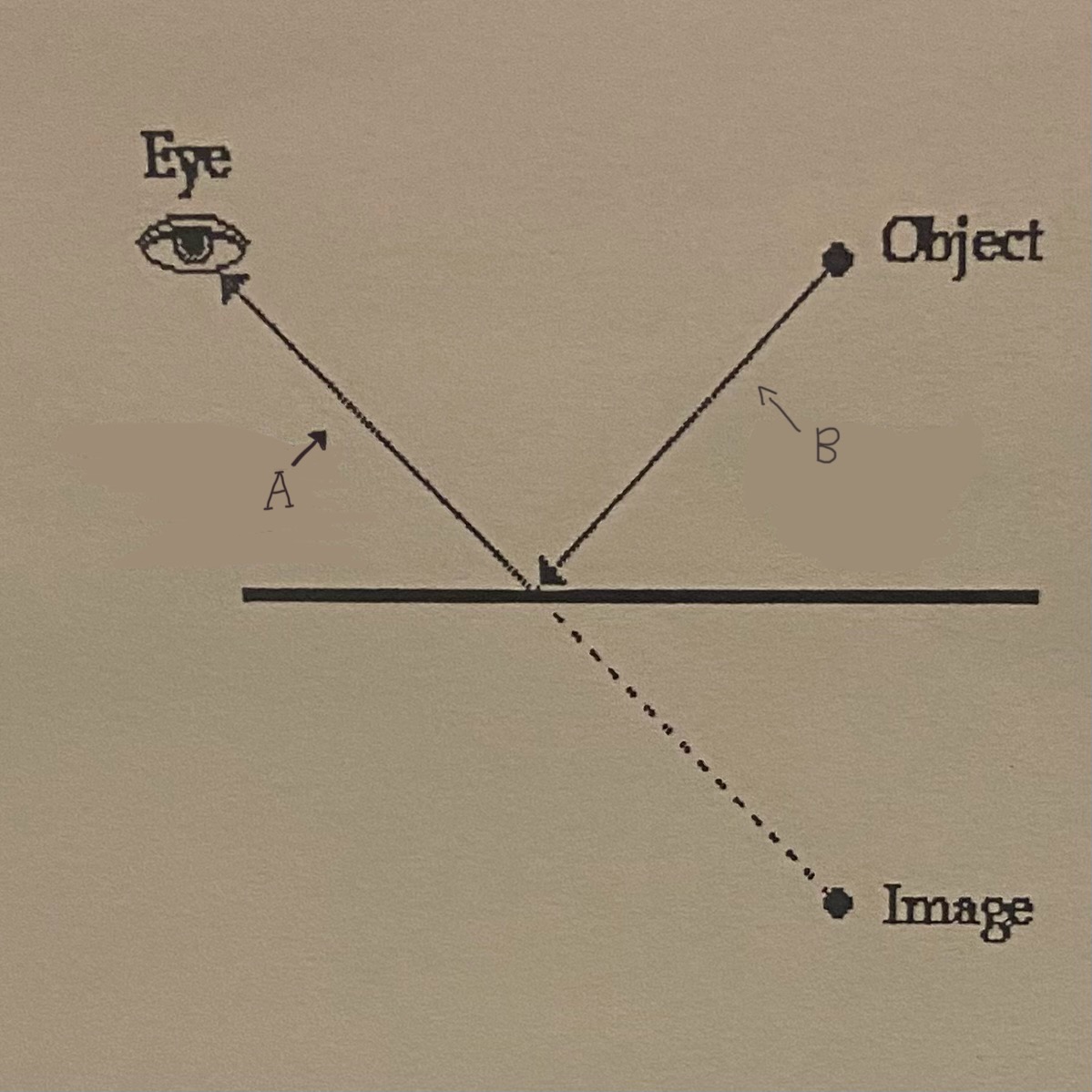 <p>A</p>