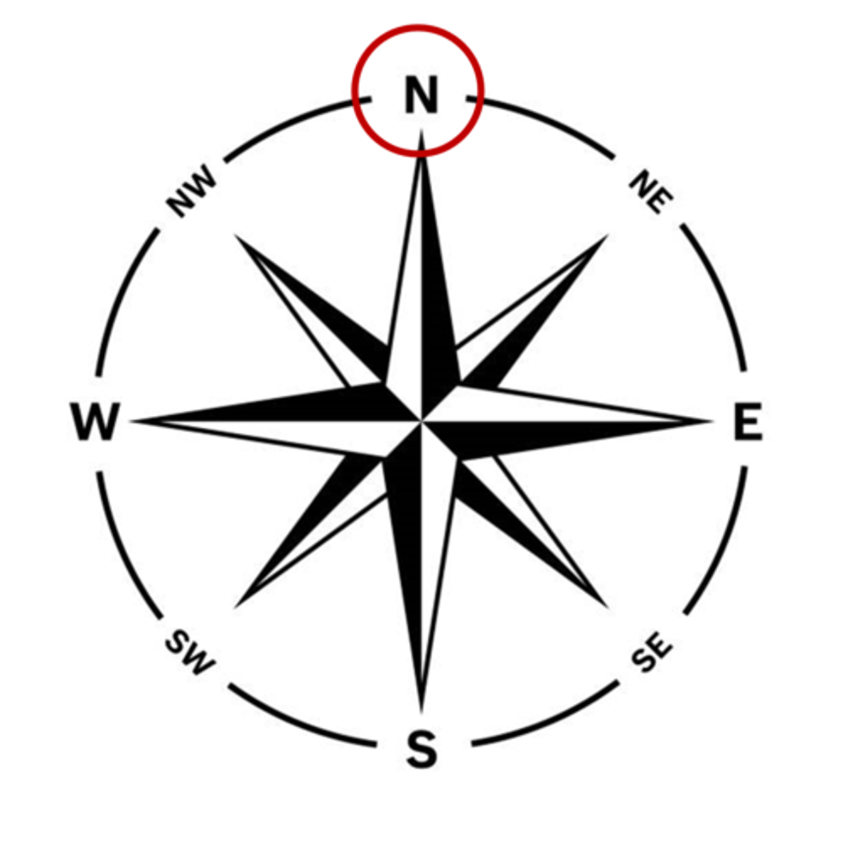 <p>Bắc</p>