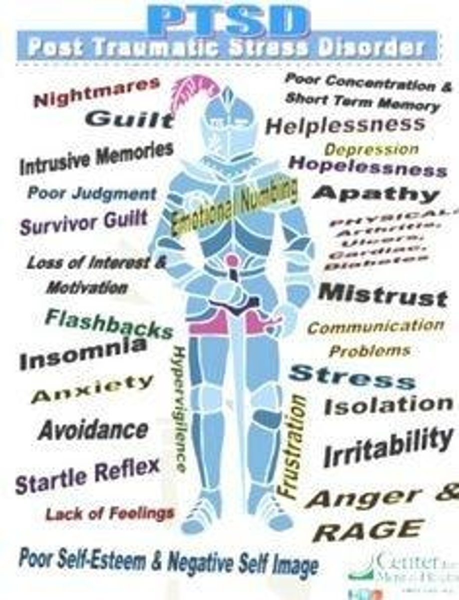 <p>A reaction to extreme trauma characterized by symptoms lasting more than 1 month, including re-experiencing the event, psychological distress, high anxiety, and avoidance of trauma-related stimuli.</p>