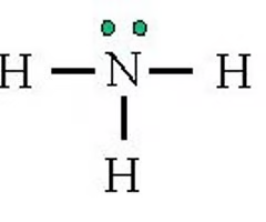<p>pKa of Ammonia (NH<sub>3</sub>)</p>