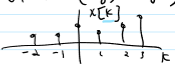 <p>signal defined at only certain instance of time (integras); specific points</p>