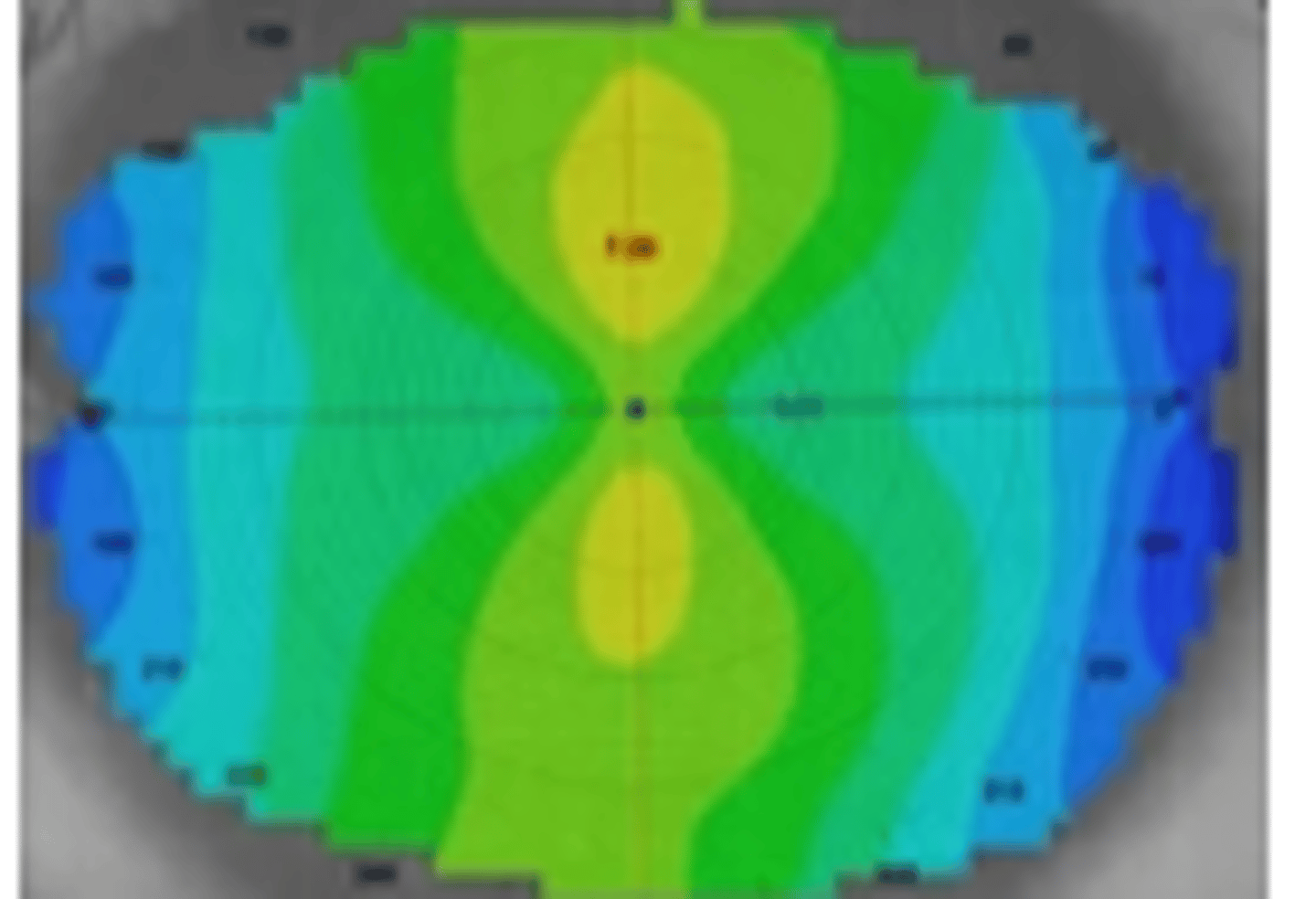 <p>If toricity of the cornea is primarily central, use ____ peripheral curves</p>