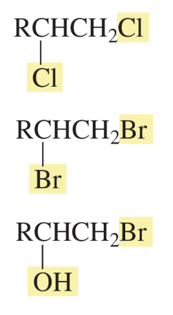 <p>Electrophile: Br+ or Cl+</p><p>Nucleophile: Br- or Cl- or H2O</p><p>Addition Type: Anti</p>