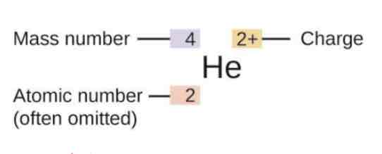 <p></p>