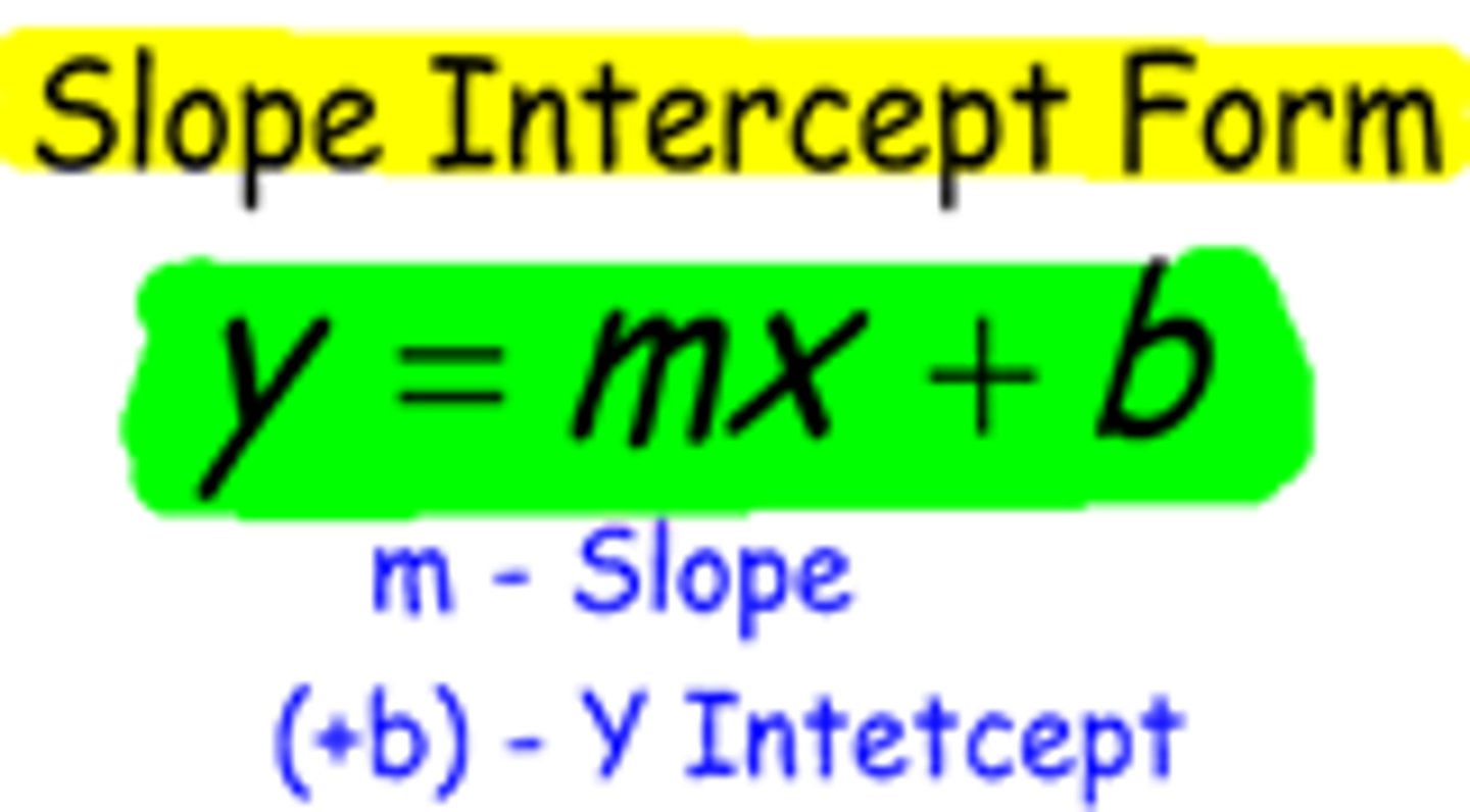 <p>y equals slope (m) times x plus the y intercept (b)</p>