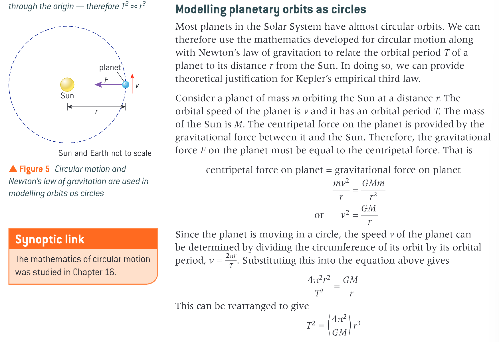 <p>Modelling planetary orbits as circles </p>