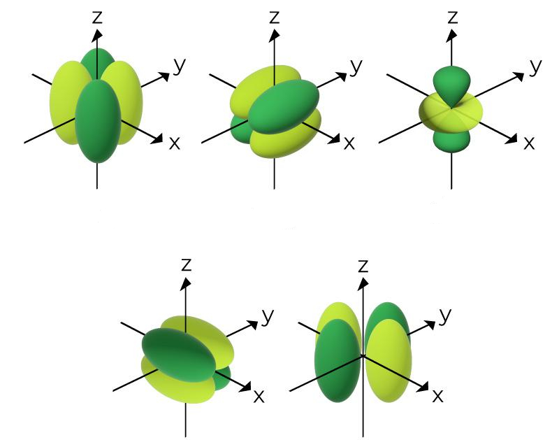 <p>What is the name of this?</p>