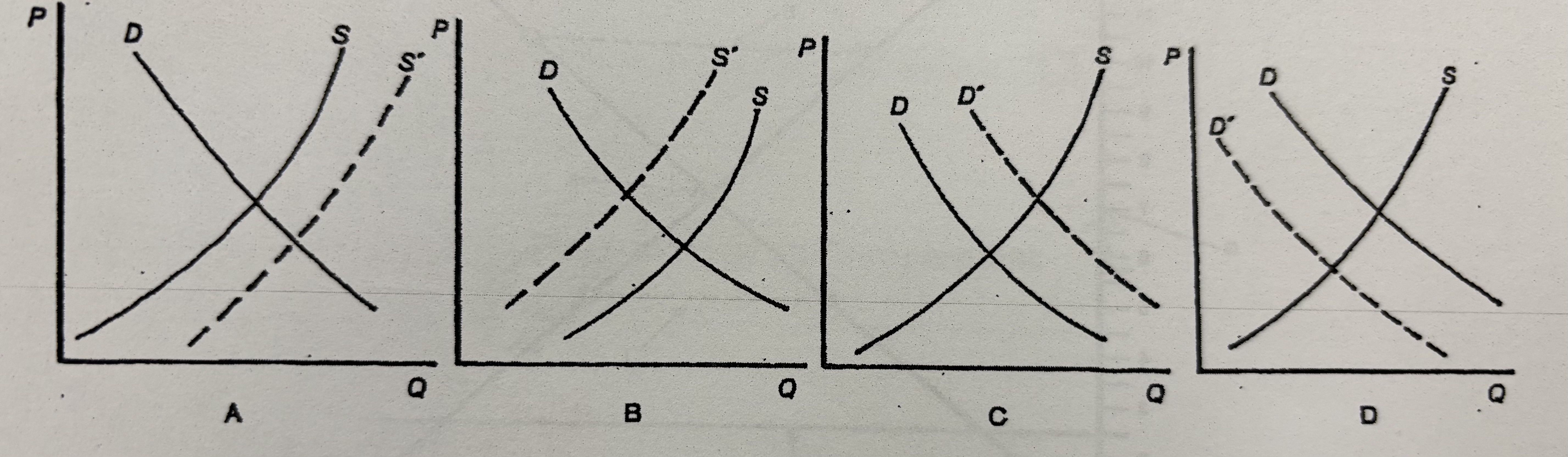 <p>C</p>