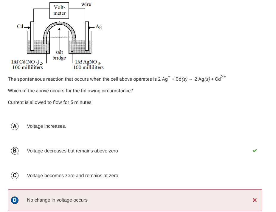 <p>As negative delta G means a positive E cell, meaning that as the reaction occurs, and a galvanic cell is in operation, the delta G is negative(thermodynamically favored) and the reaction is ACTUALLY happening</p><p>Which mean… →</p><p></p>