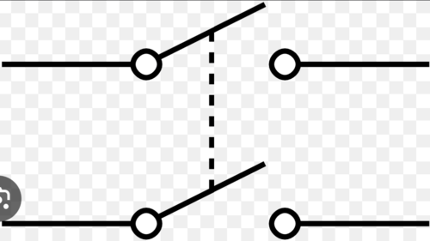 <p>What is this symbol?</p>