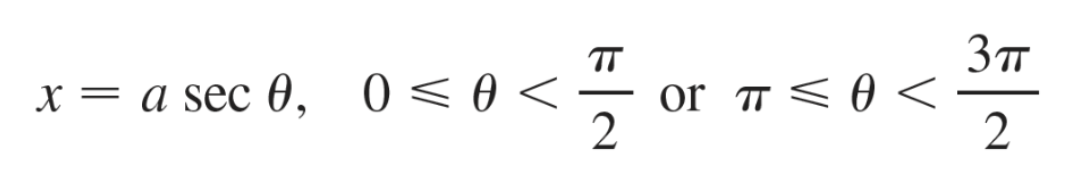 <p>Substitution</p>