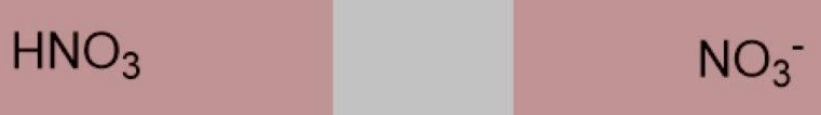 <p>Nitric Acid, Nitrate ion</p>