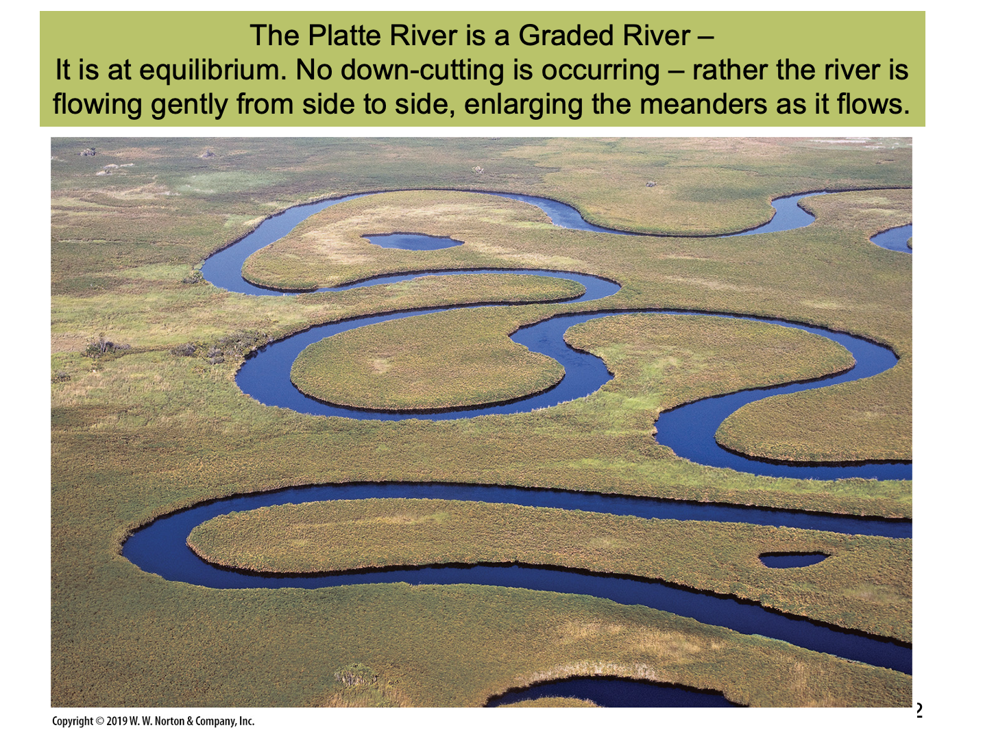 <p>what is a graded stream?</p>